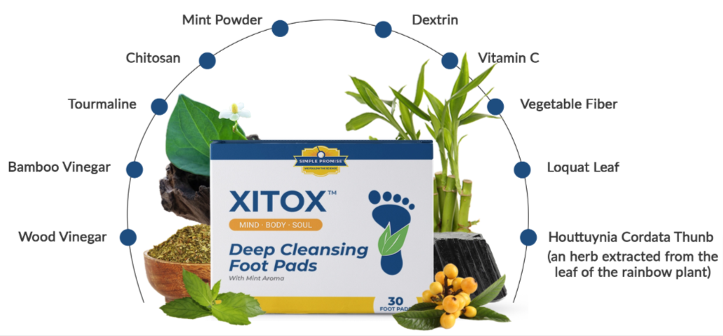 Xitox Foot Pads Ingredients