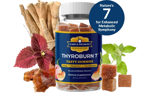 ThyroBurn 7 Reviews 