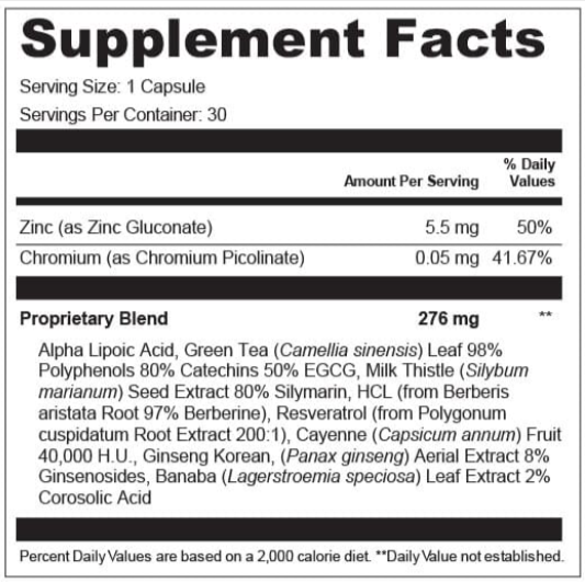 AquaSculpt supplement facts